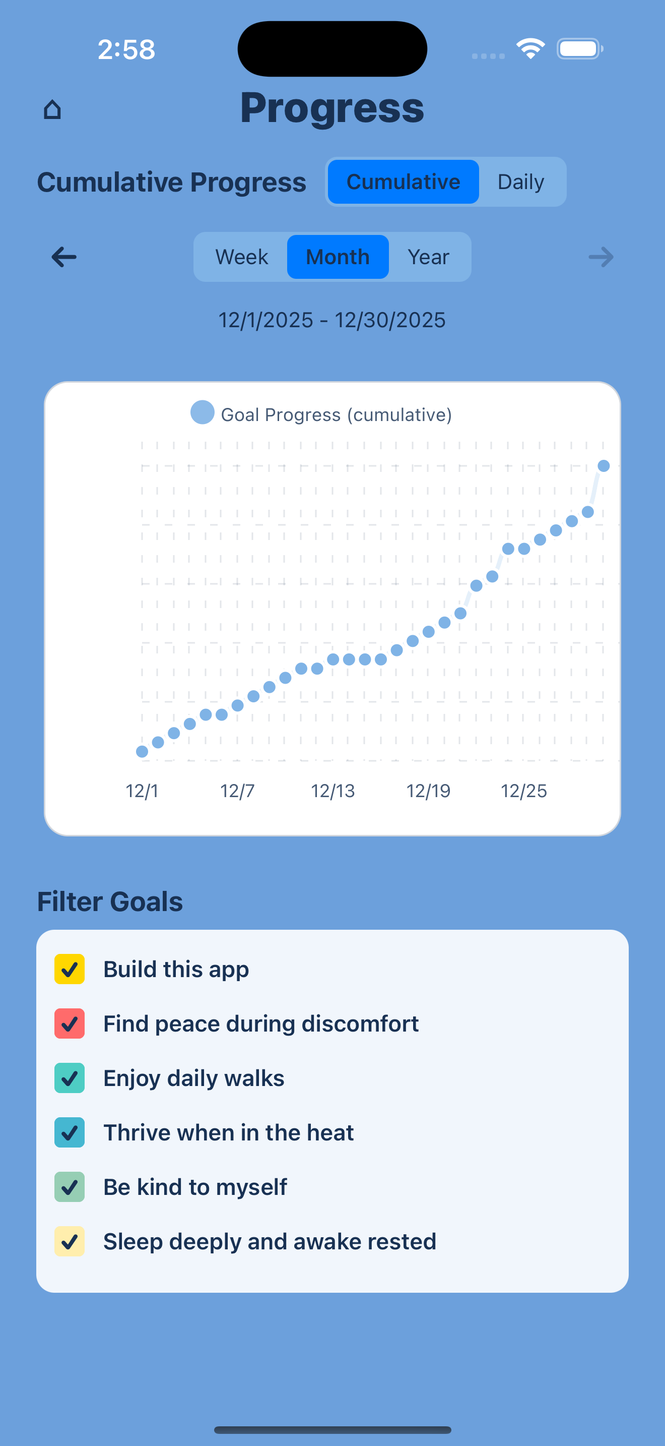 Progress charts visualizing wins over time.